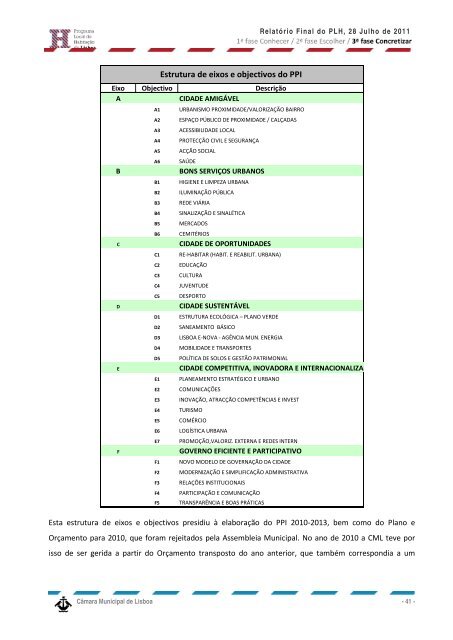 RelatÃ³rio da 3Âª fase - Programa Local de HabitaÃ§Ã£o - CÃ¢mara ...