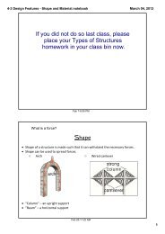 4-3 Design Features - Shape and Material.notebook
