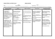 Sample Primary Induction Action Plan - Behaviour
