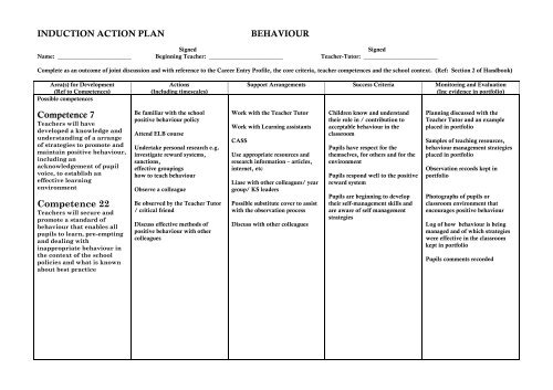 Sample Primary Induction Action Plan - Behaviour