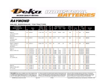 RAYMOND - Industrial Battery Products