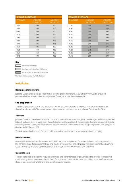 Jabcore Classic Hardcore Replacement - Jablite