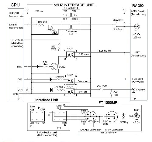 Optro Interface Opto Interface for Digital Modes by N2UZ - VA3CR