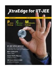 Solution - Career Point