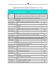 HARMONIZED TARIFF SCHEDULE (CHAPTER 71) OF CANADA