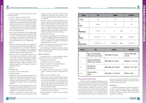 Parte 1 - Colegio Oficial de Enfermeria de Lugo