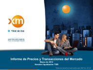 Precios de Bolsa promedio por hora - XM