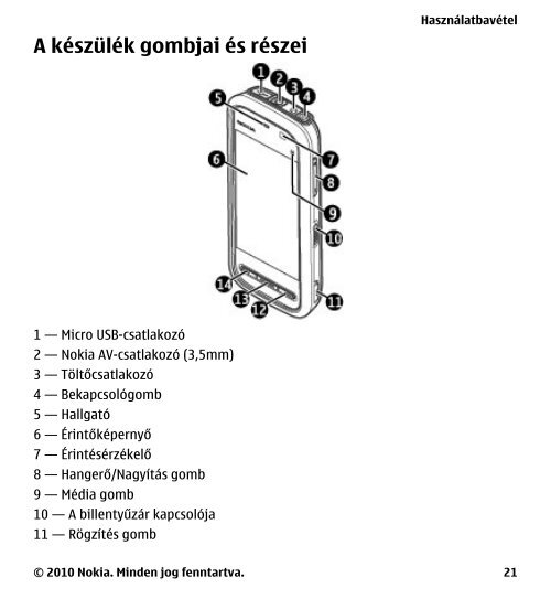 Nokia 5230 - FelhasznÃ¡lÃ³i kÃ©zikÃ¶nyv - A LegÃºjabb Mobiltelefonok ...