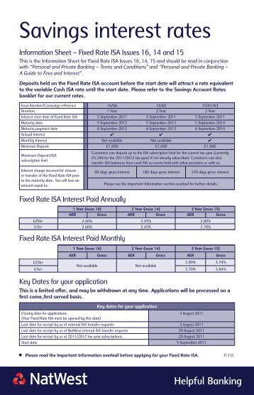 Savings interest rates - NatWest