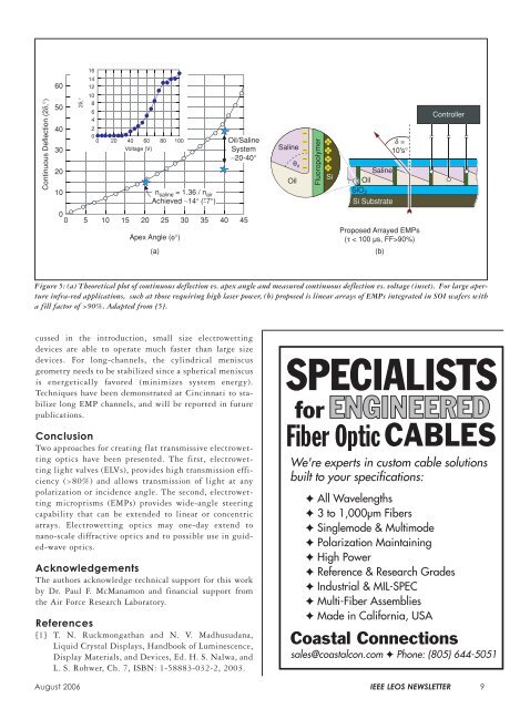 LASERS & ELECTRO-OPTICS SOCIETY NEWS - IEEE Photonics ...