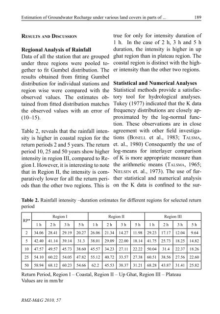 Estimation of Groundwater Recharge under various land ... - RMZ