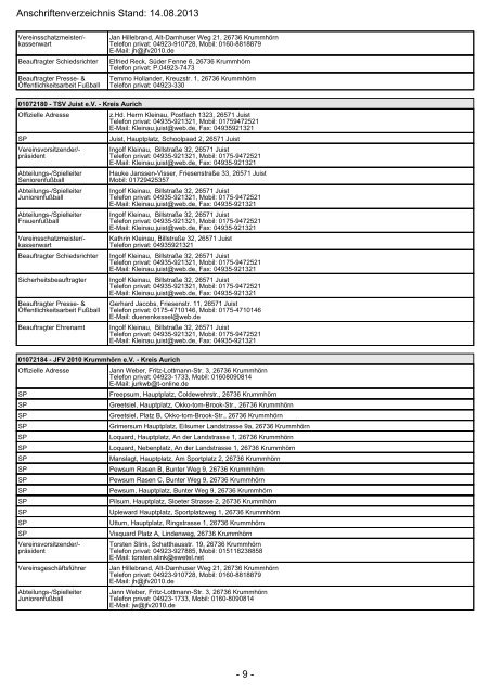 Adressliste Vereine NFV Kreis Aurich - SV Hage