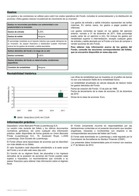 Datos fundamentales para el inversor - Self Bank