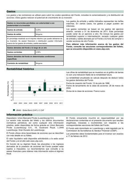 Datos fundamentales para el inversor - Self Bank