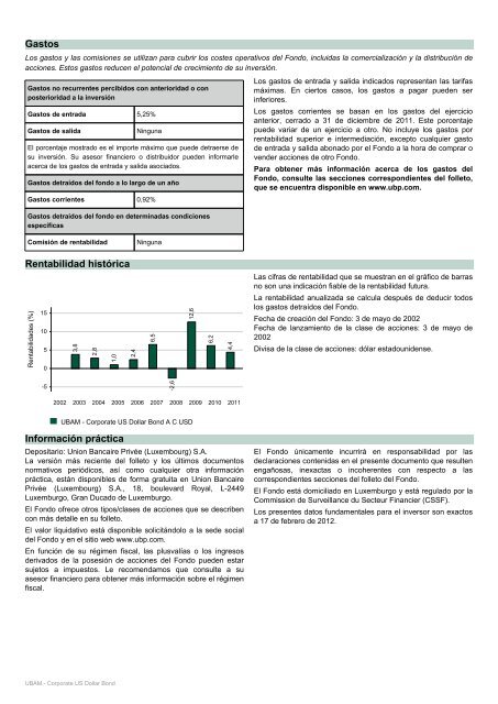 Datos fundamentales para el inversor - Self Bank