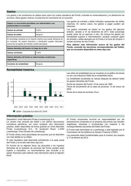 Datos fundamentales para el inversor - Self Bank