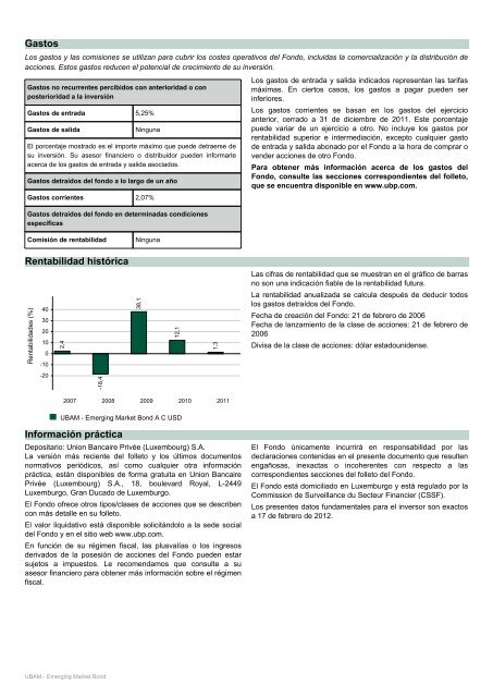 Datos fundamentales para el inversor - Self Bank