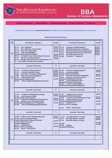 BBA International Business-St Theresa International College