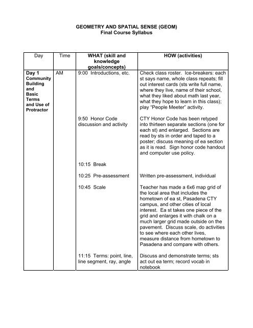 Geometry Course Syllabus Examples GEOMETRY AND SPATIAL SENSE (GEOM) Final Course Syllabus ...