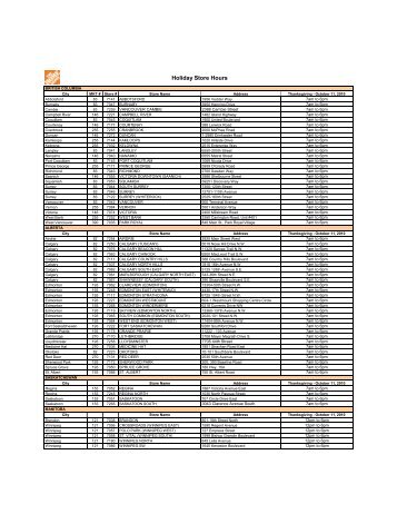 Easter Store Hours - Home Depot