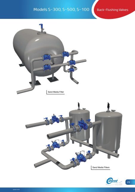 Back-Flushing Valves - Dorot Control Valves