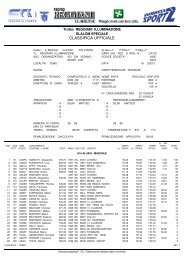 Classifica ufficiale - Circolo Sciatori Madesimo