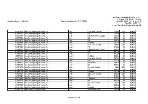 ObowiÄzuje od 01.01.2006 Cennik detaliczny CUP ELT ... - LektorKlett