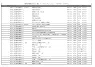 Media Organization Courses Starting Date Durations Fees ...