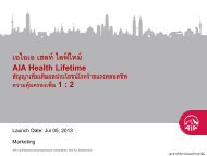 ตัวอย่างการจ่ายผลประโยชน์สัญญาเพิ่มเติม AIA Health Lifetime - AIA.com