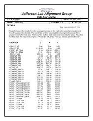 Jefferson Lab Alignment Group Data Transmittal