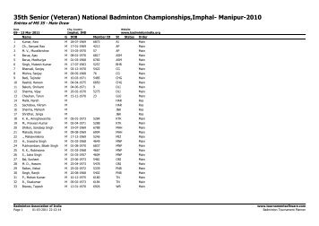 35th senior (veteran)national badminton championships at imphal.
