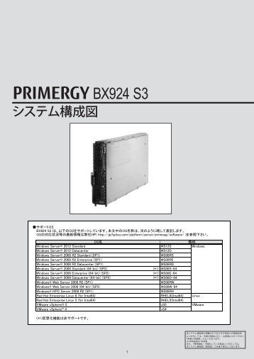 PRIMERGY BX924 S3 Ã£Â‚Â·Ã£Â‚Â¹Ã£ÂƒÂ†Ã£ÂƒÂ Ã¦Â§Â‹Ã¦ÂˆÂÃ¥Â›Â³ (2013Ã¥Â¹Â´4Ã¦ÂœÂˆ ... - Ã¥Â¯ÂŒÃ¥Â£Â«Ã©Â€Âš - Fujitsu