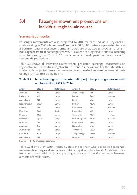 PDF: 5191 KB - Bureau of Infrastructure, Transport and Regional ...