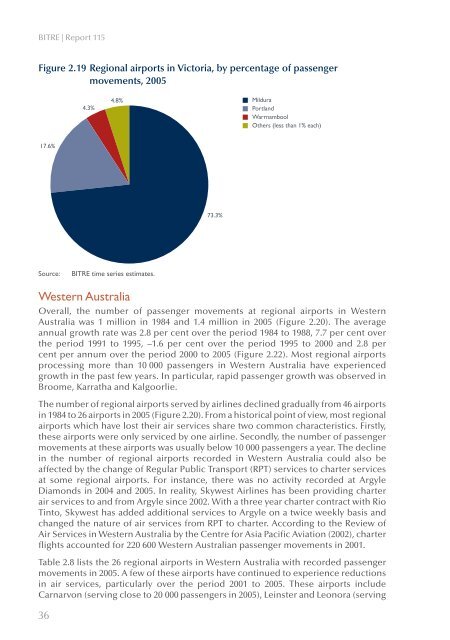 PDF: 5191 KB - Bureau of Infrastructure, Transport and Regional ...