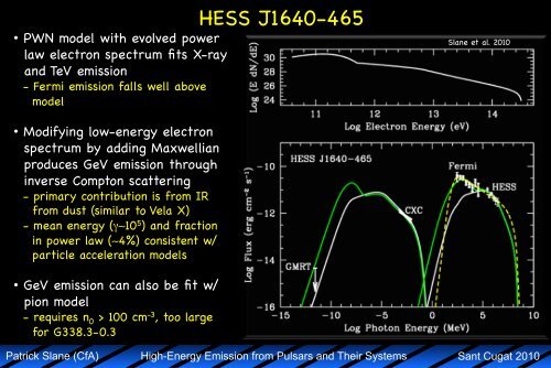 Multiwavelength Studies of Pulsar Wind Nebulae