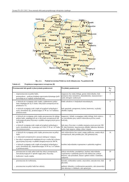 Norma PNâEN 12831. Nowa metoda obliczania projektowego ...