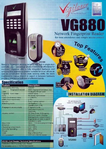 Network Fingerprint Reader - Melaka Pages Malaysia