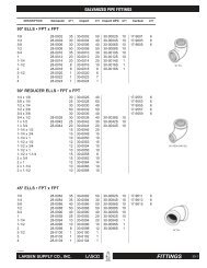 30 Metal Pipe Fittings