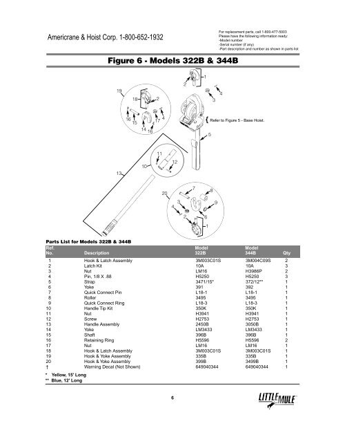 For replacement parts, ca