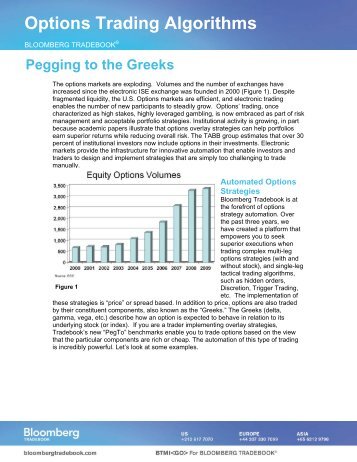 Options trading bloomberg