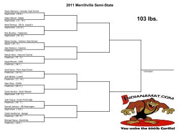 103 lbs. - IndianaMat.com Indiana High School Wrestling Rankings ...