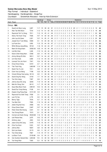 Seletar Mercedes Benz May Medal Individual - Stableford Sun 13 ...