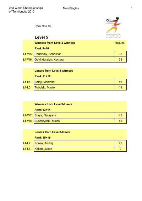 Level 5 - Ringtennis-WM 2010