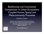 Biodiversity and Community Composition in Urban Ecosystems ...