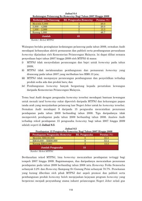 negeri johor - Jabatan Audit Negara