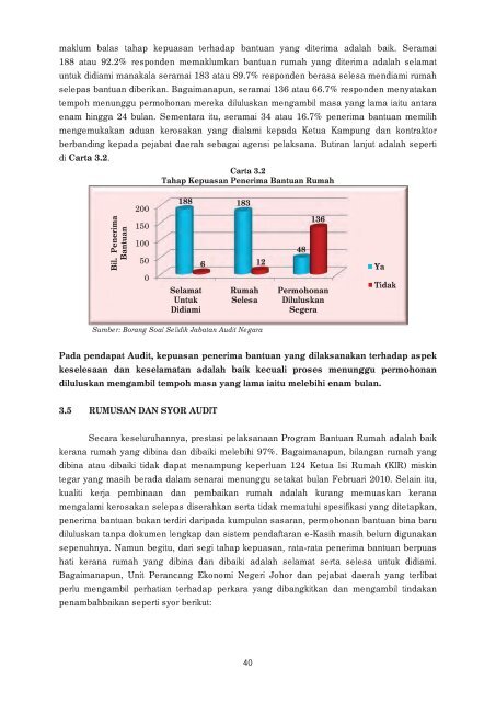 negeri johor - Jabatan Audit Negara