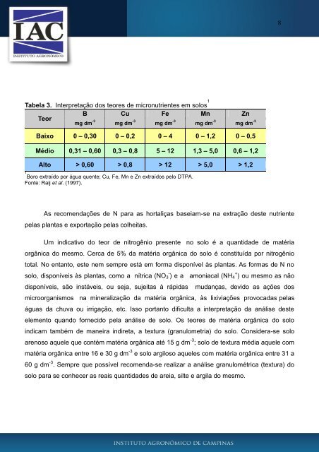 Calagem e adubaÃ§Ã£o para hortaliÃ§as sob cultivo protegido - IAC