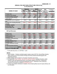 ANNEXURE - IV ANNUAL FEE AND FUND STRUCTURE FOR B.P. ...