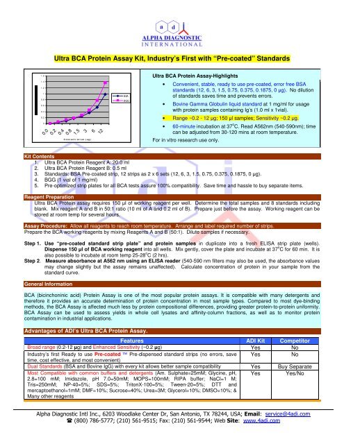 Ultra BCA Protein Assay Kit, Industry's First with “Pre-coated” - Alpha ...