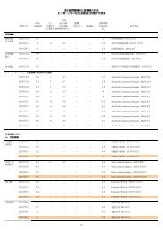 選定國際機構和私營機構分析員就二零一三年本地生產總值及物價 ...